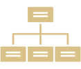 sitemap