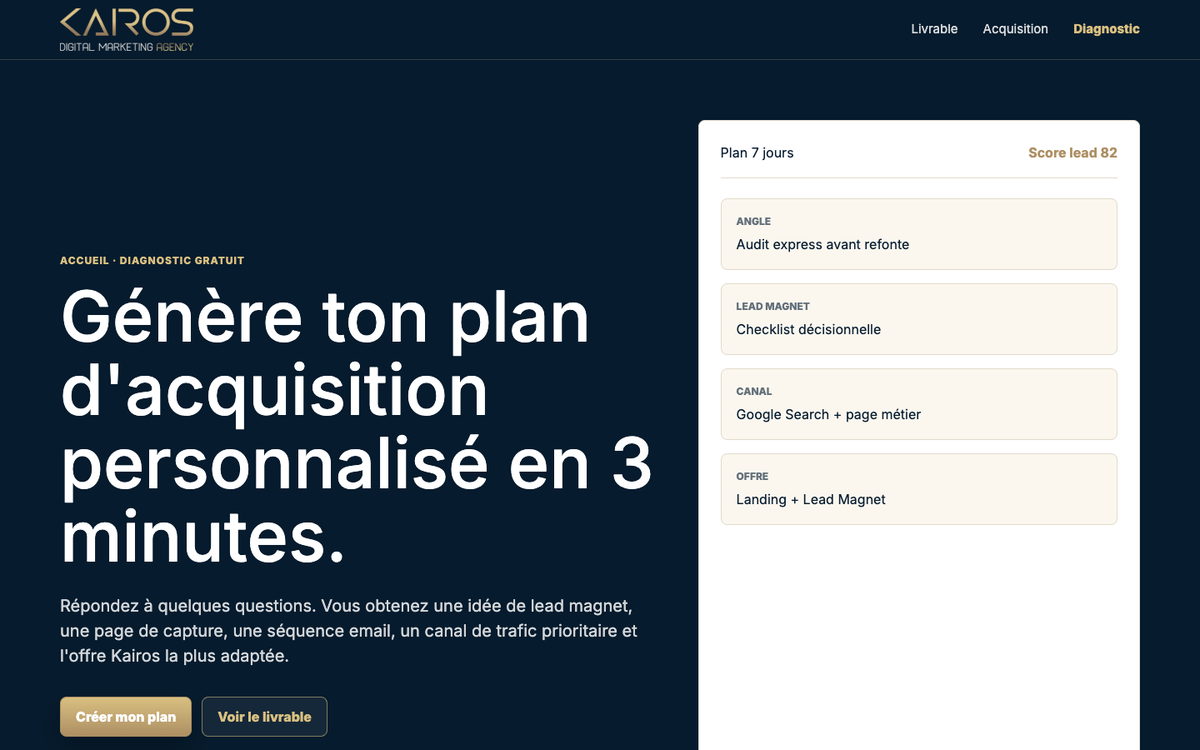 Page d'accueil du générateur de plan d'acquisition Kairos, en nuit et or. À gauche le titre « Génère ton plan d'acquisition personnalisé en 3 minutes » et deux boutons, à droite une carte blanche résumant un plan à sept jours avec angle, lead magnet, canal et offre.