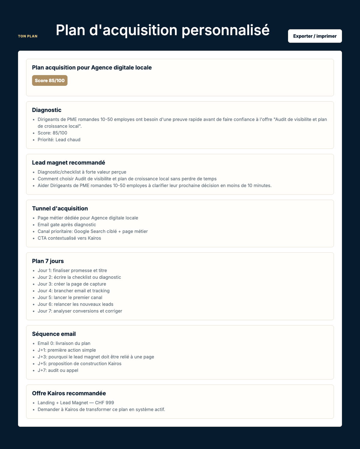 Sortie complète du générateur de plan Kairos sur fond nuit : une suite de cartes blanches intitulées plan et score, diagnostic, lead magnet recommandé, tunnel d'acquisition, plan sept jours, séquence email et offre recommandée.